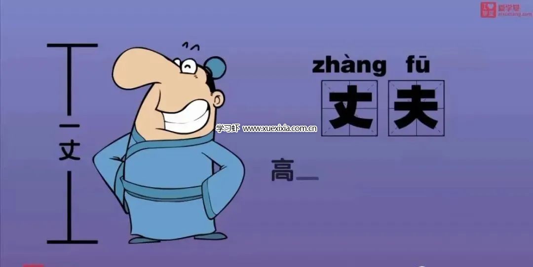 物理啟蒙動(dòng)畫《堂豆學(xué)物理》15大主題144節(jié)視頻網(wǎng)盤下載