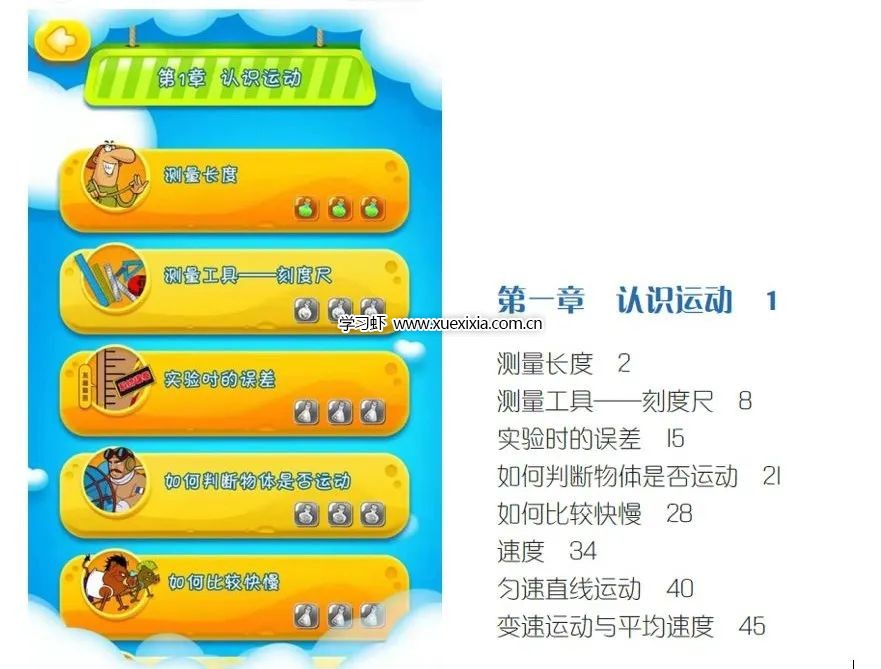 物理啟蒙動(dòng)畫《堂豆學(xué)物理》15大主題144節(jié)視頻網(wǎng)盤下載