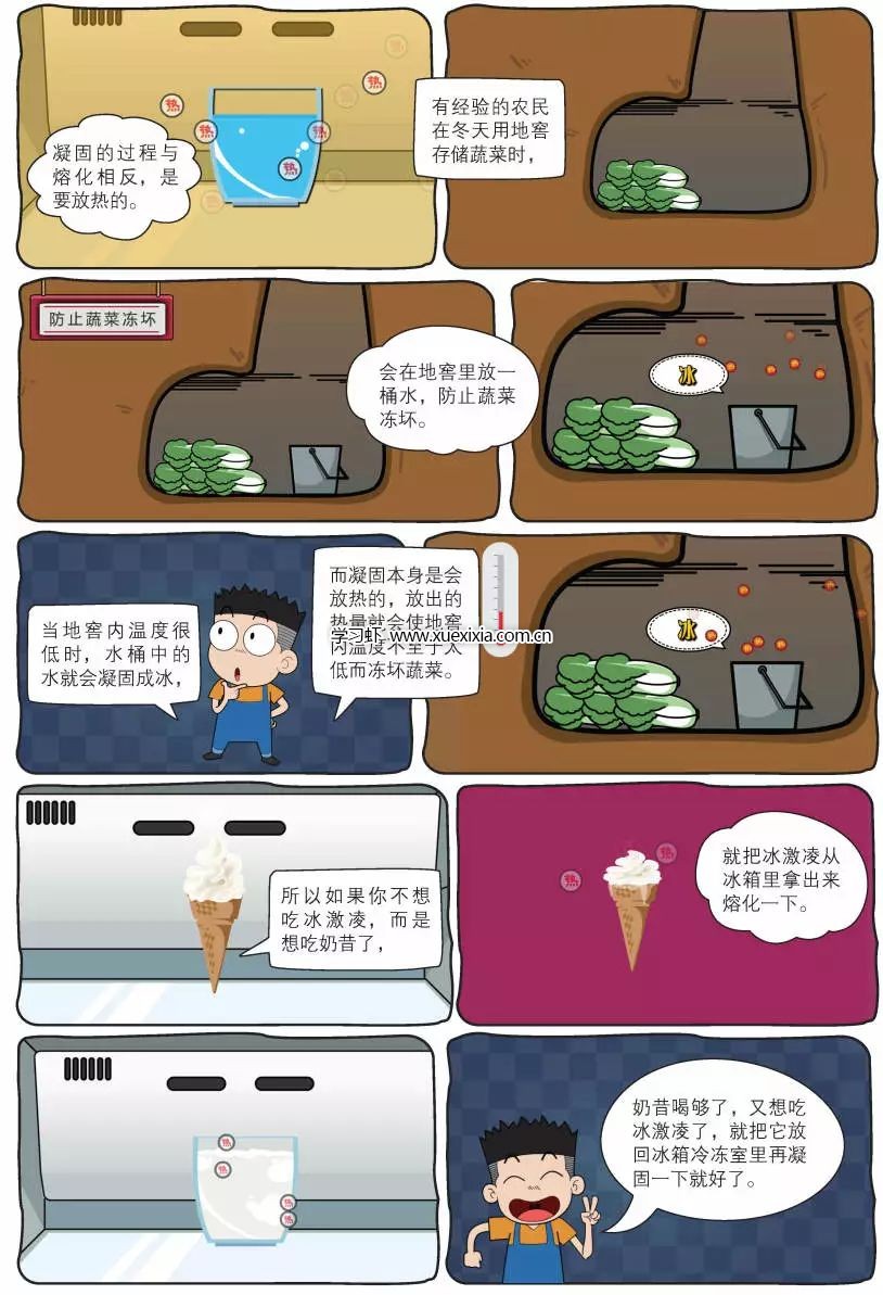 物理啟蒙動(dòng)畫《堂豆學(xué)物理》15大主題144節(jié)視頻網(wǎng)盤下載