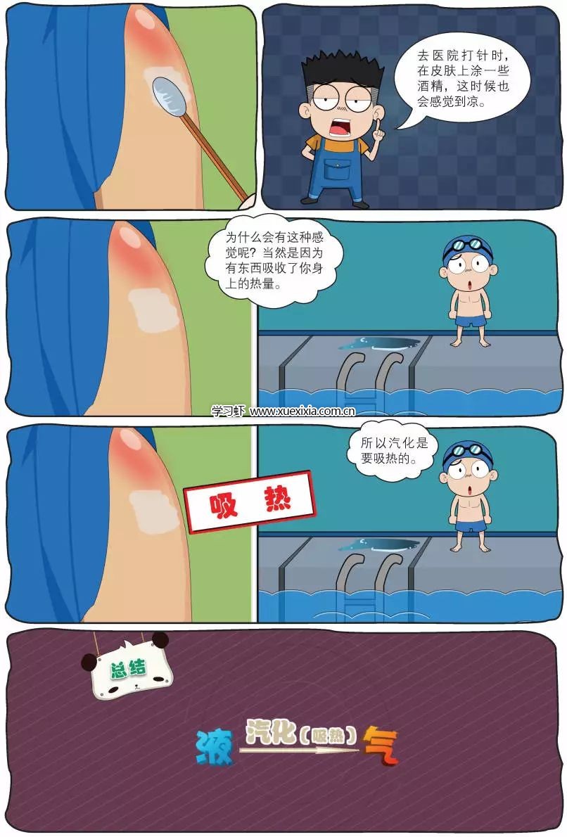 物理啟蒙動(dòng)畫《堂豆學(xué)物理》15大主題144節(jié)視頻網(wǎng)盤下載