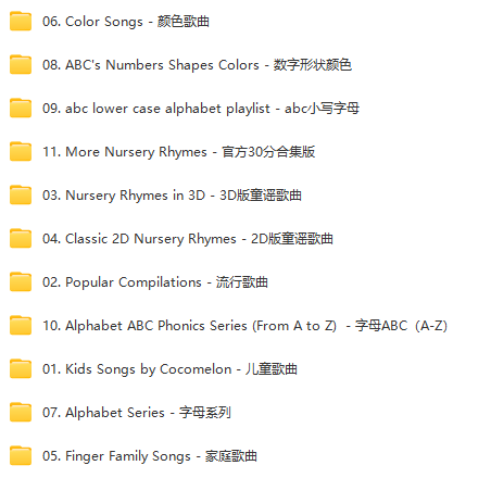 ABC Kids TV英語啟蒙動畫兒歌CoCoMelon - Nursery Rhymes網盤下載